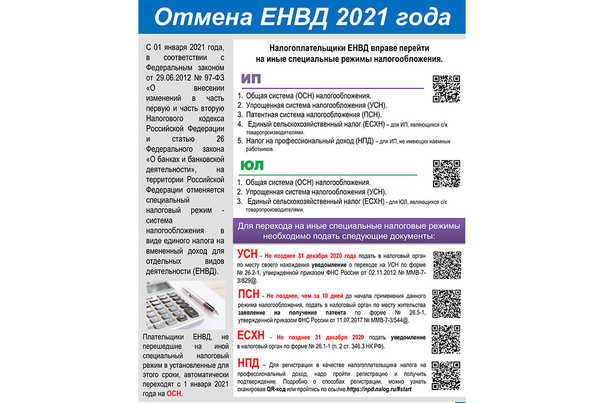 Инструкция по применению специальных налоговых режимов в 2021 году